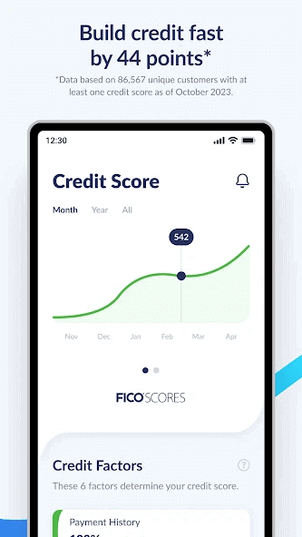 com.growcredit.prod